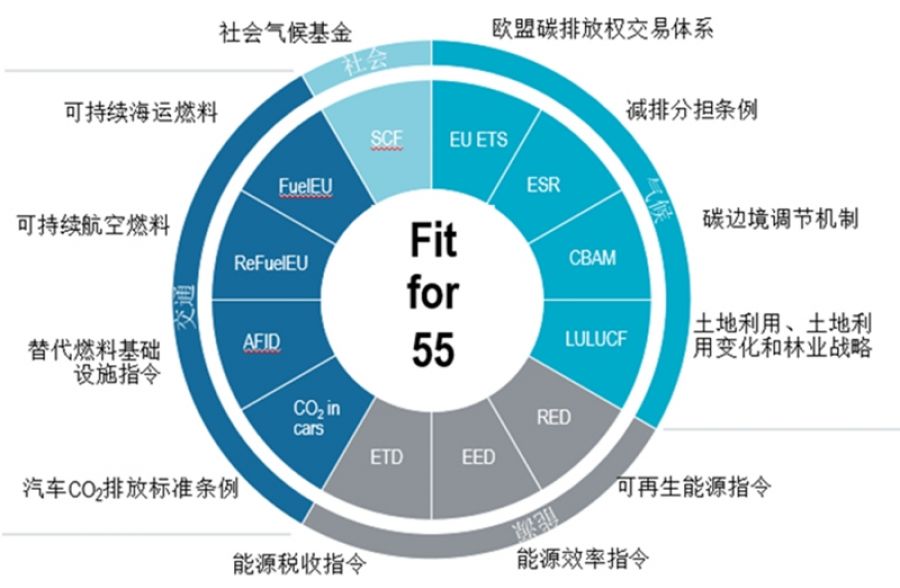 1652756366355110BZay.jpg 一攬子計(jì)劃.jpg
